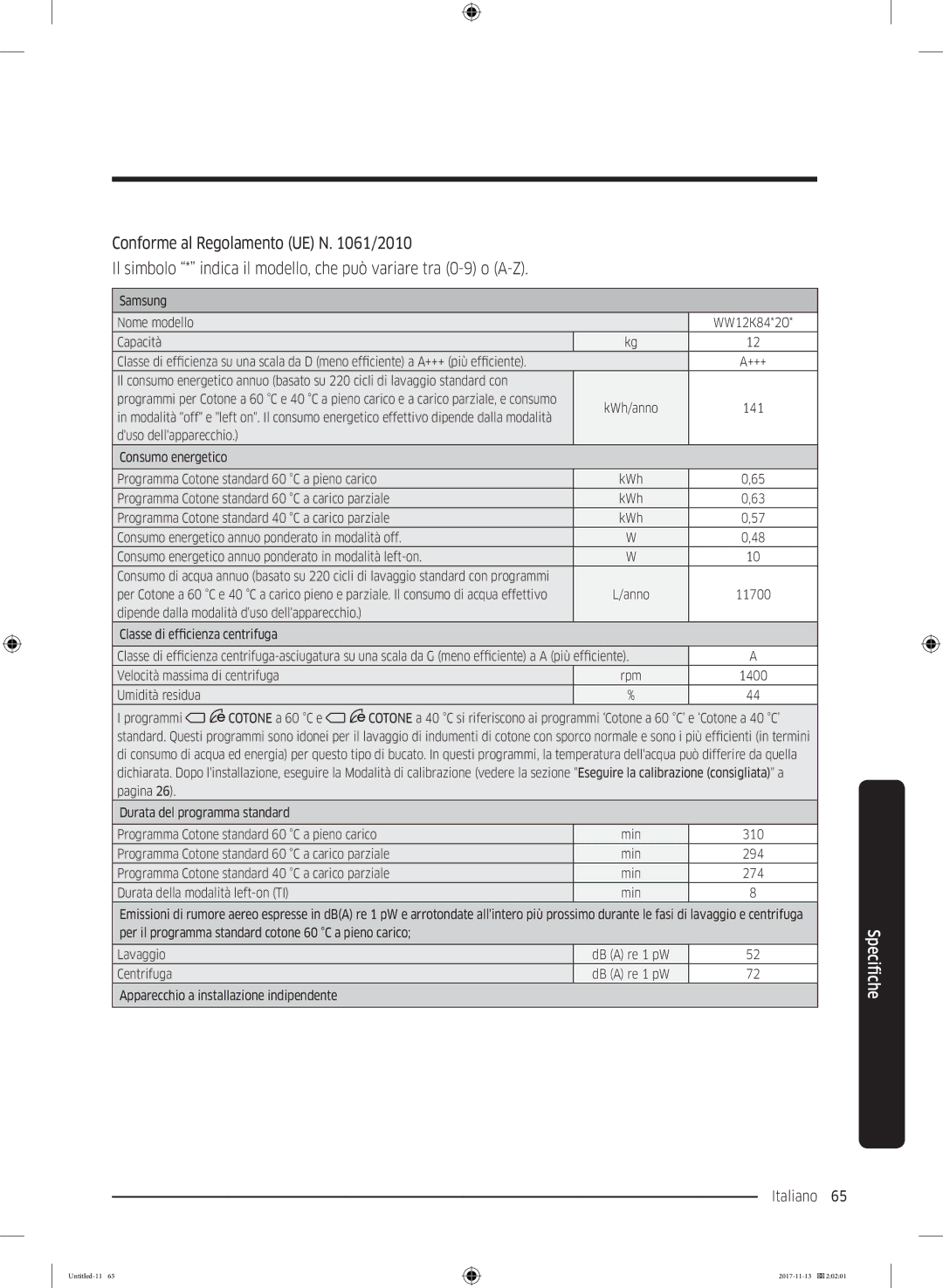 Samsung WW12K8402OW/ET manual Italiano 65  